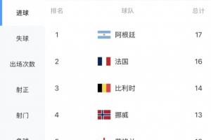 極速U17女籃世界杯德國U17女籃vs西班牙U17女籃比賽回放_極速U17女籃世界杯德國U17女籃vs西班牙U17女籃比賽回放在線觀看_免費看直播