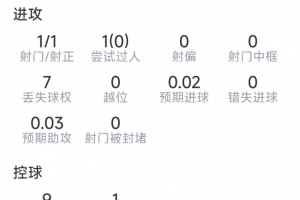 極速威利普vs科廷大學(xué)低調(diào)看直播_極速威利普vs科廷大學(xué)低調(diào)看直播在線觀看_免費(fèi)看直播