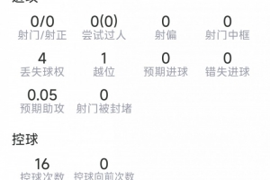 免費NBA奇才vs快船進球集錦_免費NBA奇才vs快船進球集錦在線觀看_免費看直播