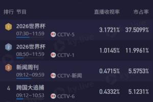 佛山“西甲”湛江龍仁vs廣州越程車行_佛山“西甲”湛江龍仁vs廣州越程車行在線觀看_免費看直播