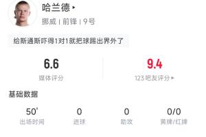 重磅埃及vs伊朗直播比分直播高清回放_重磅埃及vs伊朗直播比分直播高清回放在線觀看_免費看直播