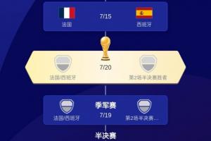 WNBA拉斯維加斯王牌vs波特蘭火焰在線觀看_WNBA拉斯維加斯王牌vs波特蘭火焰在線觀看在線觀看_免費(fèi)看直播