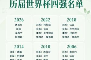 火爆烏拉圭vs佛得角直播在線觀看全場錄像_火爆烏拉圭vs佛得角直播在線觀看全場錄像在線觀看_免費看直播