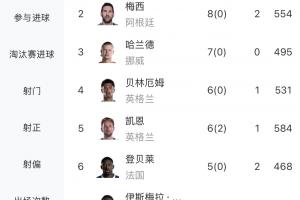 實時埃及vs伊朗直播jrs直播全場錄像_實時埃及vs伊朗直播jrs直播全場錄像在線觀看_免費看直播