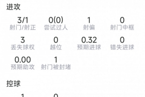 今日新西蘭vs埃及直播賽事前瞻進球集錦_今日新西蘭vs埃及直播賽事前瞻進球集錦在線觀看_免費看直播