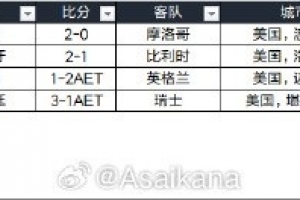 最新L1vsE3/H3/I3/J3/K3比分預測_最新L1vsE3/H3/I3/J3/K3比分預測在線觀看_免費看直播