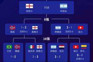 歐冠阿特比森vs卡拉卡斯維克進球集錦_歐冠阿特比森vs卡拉卡斯維克進球集錦在線觀看_免費看直播