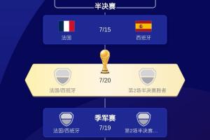 極速金州女武神vs亞特蘭大夢想進球集錦_極速金州女武神vs亞特蘭大夢想進球集錦在線觀看_免費看直播