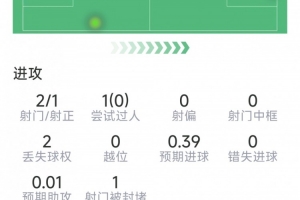 最新埃及U17女籃vs新西蘭U17女籃jrs直播_最新埃及U17女籃vs新西蘭U17女籃jrs直播在線觀看_免費看直播