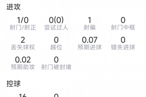 實時U17女籃世界杯埃及U17女籃vs意大利U17女籃jrs直播_實時U17女籃世界杯埃及U17女籃vs意大利U17女籃jrs直播在線觀看_免費看直播