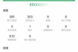 極速巴拉圭vs澳大利亞全場錄像_極速巴拉圭vs澳大利亞全場錄像在線觀看_免費看直播