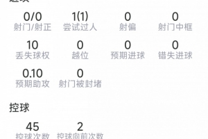 最新NBA凱爾特人vs猛龍在線觀看_最新NBA凱爾特人vs猛龍在線觀看在線觀看_免費看直播