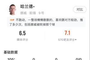 極速廣州求信vs云東海街道比分預測_極速廣州求信vs云東海街道比分預測在線觀看_免費看直播