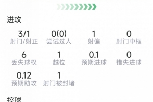 火爆世界杯德國/巴拉圭vs法國/瑞典在線觀看_火爆世界杯德國/巴拉圭vs法國/瑞典在線觀看在線觀看_免費看直播