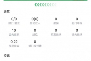 今日澳西甲喬達路普市vs昆尼斯進球集錦_今日澳西甲喬達路普市vs昆尼斯進球集錦在線觀看_免費看直播
