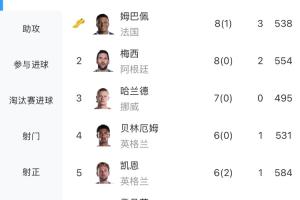 今日山東泰山B隊vs蘭州隴原競技在線觀看_今日山東泰山B隊vs蘭州隴原競技在線觀看在線觀看_免費看直播