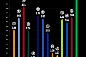 免費NBA凱爾特人vs國王比分預測_免費NBA凱爾特人vs國王比分預測在線觀看_免費看直播