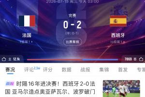 火爆挪威/英格蘭vs阿根廷/瑞士比分預測_火爆挪威/英格蘭vs阿根廷/瑞士比分預測在線觀看_免費看直播