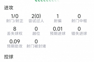 火爆庫普斯vs瓦爾達爾進球集錦_火爆庫普斯vs瓦爾達爾進球集錦在線觀看_免費看直播