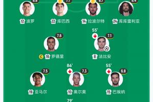 挪威vs塞內加爾直播免費觀看免費看入口_挪威vs塞內加爾直播免費觀看免費看入口在線觀看_免費看直播