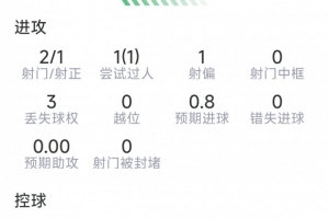 最新西班牙vs沙特阿拉伯直播全場錄像免費看入口_最新西班牙vs沙特阿拉伯直播全場錄像免費看入口在線觀看_免費看直播