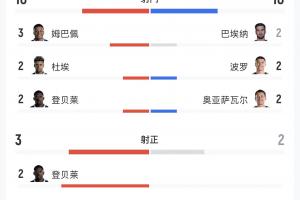 火爆U17女世界杯埃及女籃U17vs新西蘭女籃U17jrs直播_火爆U17女世界杯埃及女籃U17vs新西蘭女籃U17jrs直播在線觀看_免費看直播