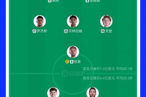 免費紐約自由人vs明尼蘇達山貓低調看直播_免費紐約自由人vs明尼蘇達山貓低調看直播在線觀看_免費看直播