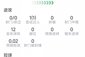火爆比利時vs伊朗直播比分直播_火爆比利時vs伊朗直播比分直播在線觀看_免費看直播