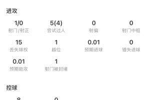 極速廣州求其vs廣東飛馬全場錄像_極速廣州求其vs廣東飛馬全場錄像在線觀看_免費看直播