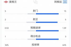 最新約旦vs阿根廷比賽回放_最新約旦vs阿根廷比賽回放在線觀看_免費看直播