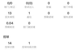 今日WNBA華盛頓神秘人vs多倫多節奏直播_今日WNBA華盛頓神秘人vs多倫多節奏直播在線觀看_免費看直播