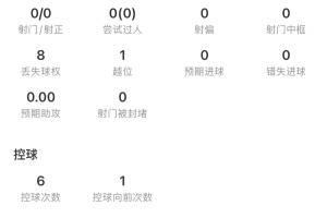 極速拉斯維加斯王牌vs波特蘭火焰在線觀看_極速拉斯維加斯王牌vs波特蘭火焰在線觀看在線觀看_免費看直播