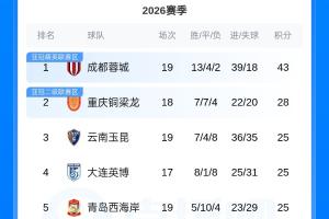 火爆世界杯日本vs瑞典低調看直播_火爆世界杯日本vs瑞典低調看直播在線觀看_免費看直播