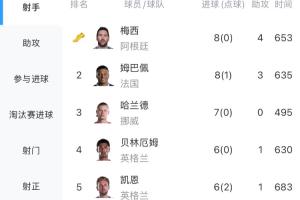 德國U17女籃vs埃及U17女籃_德國U17女籃vs埃及U17女籃在線觀看_免費看直播