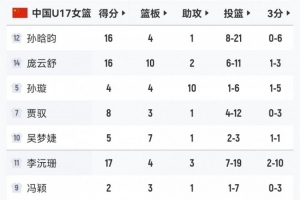 最新勇士vs籃網低調看直播_最新勇士vs籃網低調看直播在線觀看_免費看直播