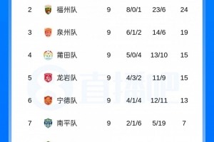 特拉斯卡拉FCvs瓜達拉哈拉大學_特拉斯卡拉FCvs瓜達拉哈拉大學在線觀看_免費看直播