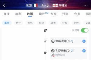 極速明尼蘇達山貓vs紐約自由人比分預測_極速明尼蘇達山貓vs紐約自由人比分預測在線觀看_免費看直播