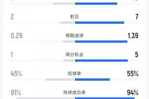 重磅烏拉圭vs佛得角錄像回放jrs直播_重磅烏拉圭vs佛得角錄像回放jrs直播在線觀看_免費看直播