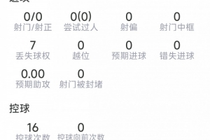 重磅NBA老鷹vs凱爾特人直播_重磅NBA老鷹vs凱爾特人直播在線觀看_免費看直播