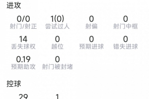 重磅中乙廈門飛鷺vs深圳二零二八低調看直播_重磅中乙廈門飛鷺vs深圳二零二八低調看直播在線觀看_免費看直播