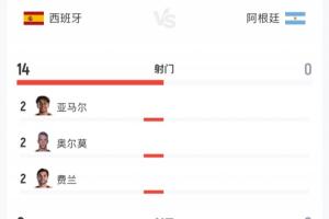 免費法國U17男籃vs日本U17男籃進球集錦_免費法國U17男籃vs日本U17男籃進球集錦在線觀看_免費看直播
