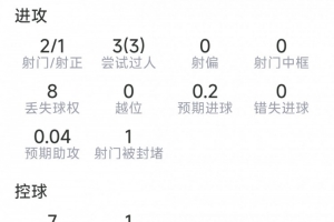 重磅中超山東泰山vs云南玉昆進球集錦_重磅中超山東泰山vs云南玉昆進球集錦在線觀看_免費看直播