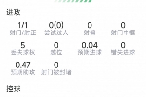 免費佛山“西甲”三七互娛vs廣州蘇雅蔚雨堂全場錄像_免費佛山“西甲”三七互娛vs廣州蘇雅蔚雨堂全場錄像在線觀看_免費看直播
