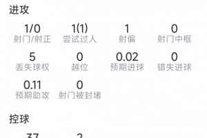 免費世界杯比利時vs伊朗直播在線觀看_免費世界杯比利時vs伊朗直播在線觀看在線觀看_免費看直播