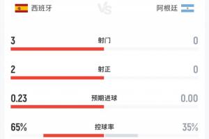 極速中乙北京理工vs泰安天貺全場錄像_極速中乙北京理工vs泰安天貺全場錄像在線觀看_免費看直播