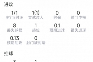 火爆日本vs瑞典直播視頻直播_火爆日本vs瑞典直播視頻直播在線觀看_免費看直播
