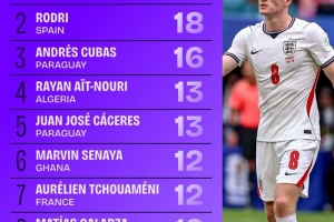 火爆U17女世界杯埃及女籃U17vs意大利U17女籃比分預測_火爆U17女世界杯埃及女籃U17vs意大利U17女籃比分預測在線觀看_免費看直播