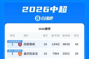 火爆WNBA康涅狄格太陽vs菲尼克斯水星進球集錦_火爆WNBA康涅狄格太陽vs菲尼克斯水星進球集錦在線觀看_免費看直播
