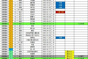 極速世界杯突尼斯vs荷蘭在線觀看_極速世界杯突尼斯vs荷蘭在線觀看在線觀看_免費看直播