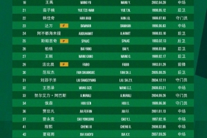 實時大連可為vs上海賽更達(dá)直播_實時大連可為vs上海賽更達(dá)直播在線觀看_免費(fèi)看直播